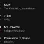 <b>방탄</b> <b>노래</b> 왜 자기들끼리 싸우냐거,,