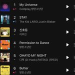 [방탄소년단] <b>와우</b> 1위