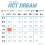 [NCT드림] <b>줏대</b>있는 여성이죠.