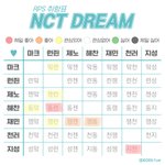 [NCT드림] <b>형아</b>들은 어떻게 섞어도 다 맛집인데