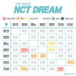 [NCT드림] 나는 아직 멀었다