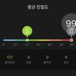 [NCT칠프] <b>일리</b>칠세계관 도랏