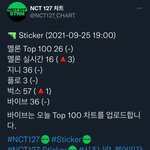 [NCT칠프] 스밍 올라가고있다 근데 플로는