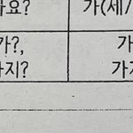 꽤나 광공 <b>화법</b> 같다