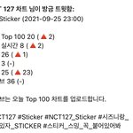 [NCT칠프] <b>탑백</b> 더 올리자ㅏ아ㅏㅏㅏ