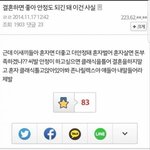여자들은 결혼하면 여자가 <b>손해</b>라고 주장하던데