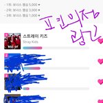 [스키즈] 아챔에 가면