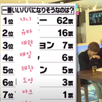 가장 좋은 아빠가 될 거 같은 <b>nct</b>127 멤버는?