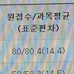 우리 학교 <b>표준</b>편차 어때 보임