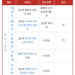 더보이즈 신인상 받은 <b>연도</b> 가져옴