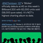 [NCT칠프] ㅊㅋㅊㅋ <b>빌보드</b>200 3위래