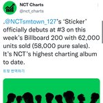 [모두드루와] <b>NCT</b>127 빌보드200 3위로 진입