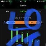 [NCT칠프] 그거 알아?? 우리 이번주 막방이<b>자나</b>