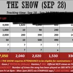 [NCT칠프] <b>더</b><b>쇼</b> 최종예측