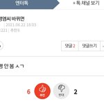나 <b>저번</b>에 이 글 썼던 사람인데