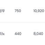 음중<b>엠씨</b>화제성>뮤뱅<b>엠씨</b> 화제성
