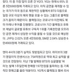 [블랙핑크] <b>리사</b> 앨범 95<b>만</b>장 팔렸대