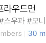 스우파 크루별로 고<b>독방</b> 인원