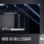 <b>파이트</b>저지 점수 1위