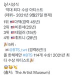 [모두드루와] 미친거 아니냐