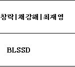 [골든차일드] 노래 <b>심의</b> 결과 나왔다!!