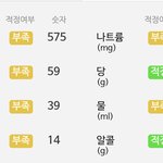 섭장고칠겸 다이어트 하고 싶은데