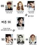 [드루와] ㅈㄴ 웃긴 아이돌 개족보 짤(<b>고전</b>)