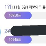[더보이즈] 하루만에 이게 말이되는거야?
