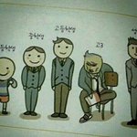 [드루와] 아 49일동안 ㅈㄴ 열심히 해야지