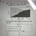 쉬운 <b>통합</b>과학 문제좀 풀어줘