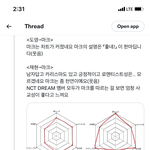 [NCT칠프] 마크 당연히 <b>로맨티스트</b>라 생각했는데 멤버들 생각은...