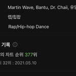 [NCT드림] 맛 <b>순위</b> 올랐네 쭉 쭉 가보자고