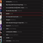 리사 <b>Money</b> 해외 음원 순위