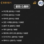 [댓글부탁해] 이거 가능 할 거 같음?