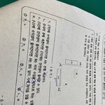 고1 <b>통합</b>사회 문젠데 머가틀린지모르겟어ㅠ