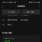 [BTOB] 그리워하다 서수순위