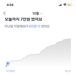 <b>토스</b> 분석하는 거 보니 현타온다