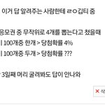 [드루와] 얘들아 제발 집단지성의 힘이 <b>간절</b>함 이거 아는사람