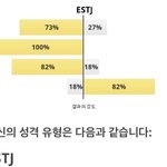 야들아 이 <b>mbti</b>검사 링크점