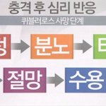 [드루와] 판녀가 알려준 <b>짝</b>남 잊는법 레전드ㅋㅋㅋㅋㅋ