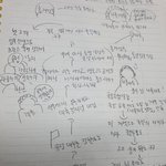 [이것좀봐줘] <b>역사공부</b>꿀팁이다