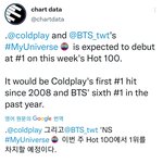 방탄 정병들 난리칠만해