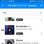 리사 Money <b>샤잠</b> 미국 순위