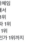 [NCT칠프] 우리진짜 성장캐다 ㅠ <b>서사</b>덕지덕지다 ㅠ