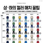 여기 ㅈ반고임??? 추반해주면 남친 생김❤️