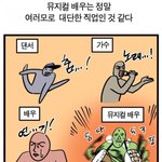 [세븐틴] ㅋㅋㅋㅋㅋ누가 이거보고 <b>도겸</b>이래