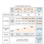 [빨리댓글좀] 이거 진짜면 이게 나라냐