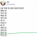 [NCT칠프] <b>평균연령</b> 30세