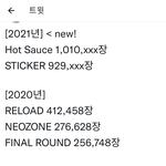 [NCT칠프] 칠프들아 이게 <b>현실</b>이야