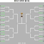 [펜타곤] 최애곡 <b>월드컵</b> 16강 떴다